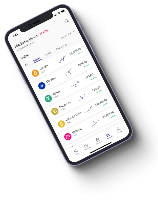 Power Trades App - How does the Power Trades App app improve your trading?