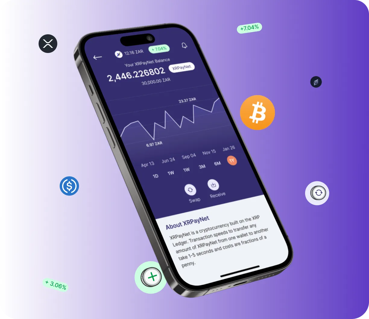 Power Trades App - O que é?